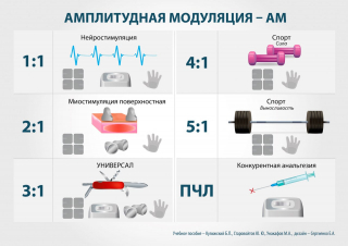 СКЭНАР-1-НТ (исполнение 01)  в Нижнем Тагиле купить Скэнар официальный сайт - denasvertebra.ru 
